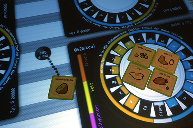 Adam Danielsson â€“ Foodelicious