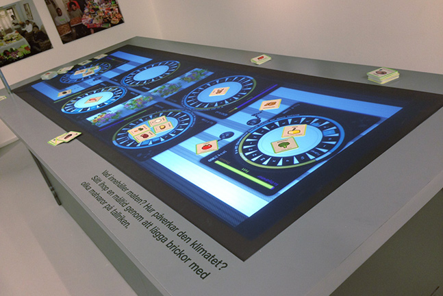 Adam Danielsson â€“ Foodelicious